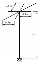 ���� 11 ������������ ������� ��� �������� (�����)