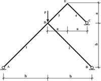 ���� 4 �������� � ���������� ������� 4. ������� ����������� � ������ ������������ (�����)